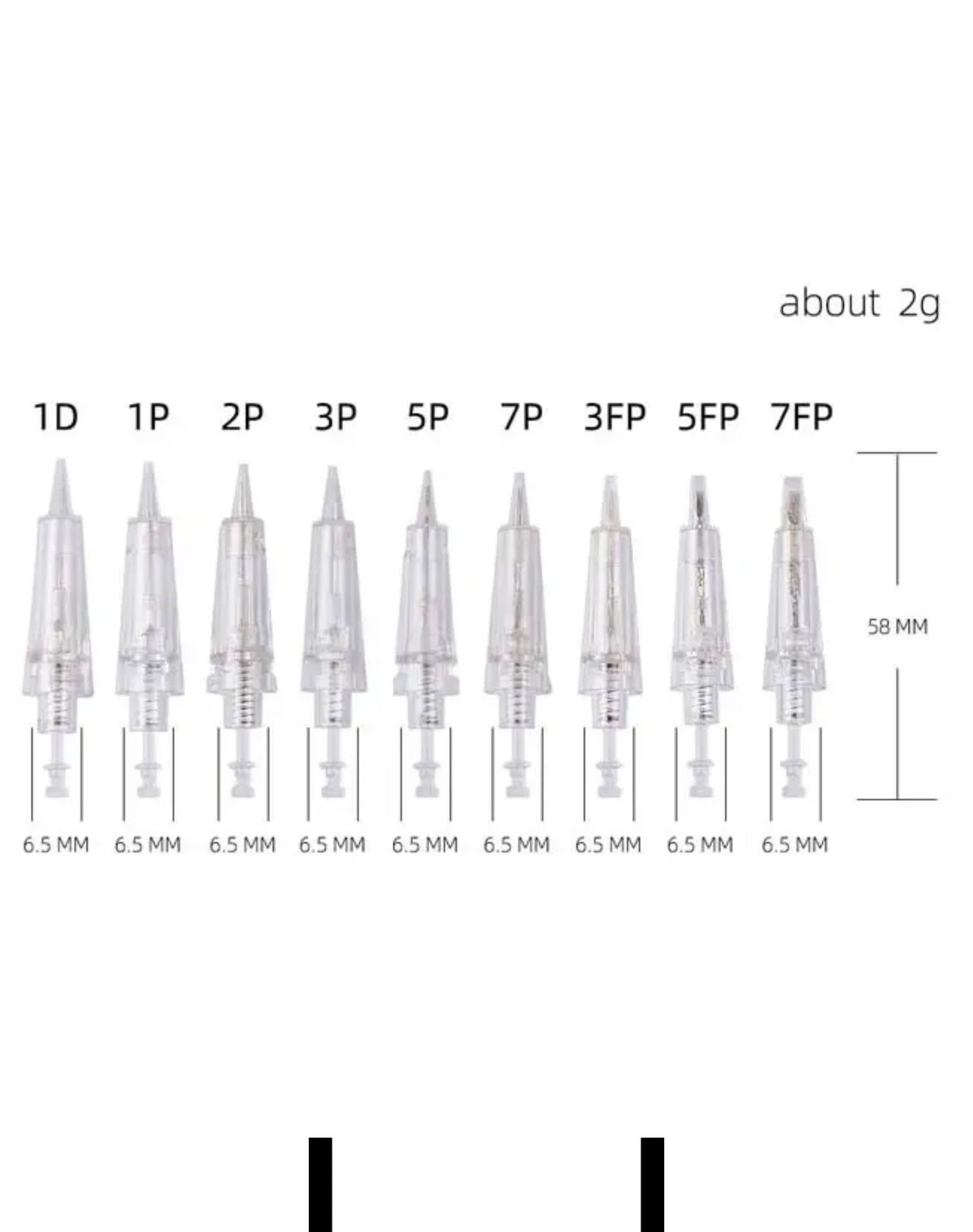 Disposable Cartridge Needle